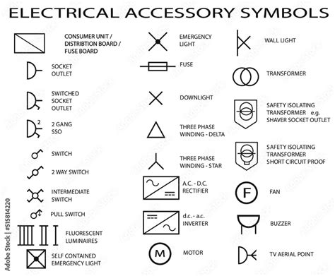 electric light box symbols|electrical plan symbols.